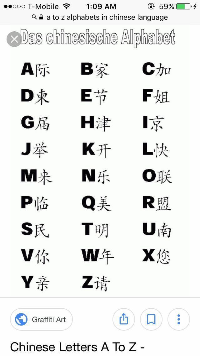 the chinese alphabet is displayed on an iphone