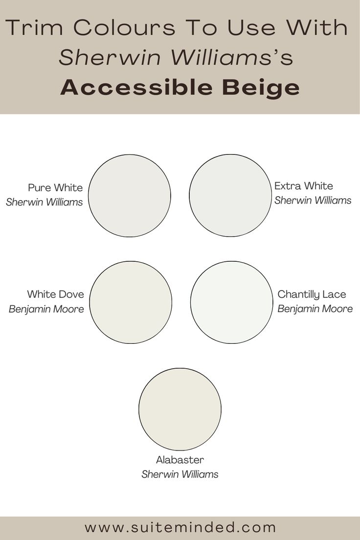 four different shades of white paint with the words tim colours to use with sherylin williams's accessible beige