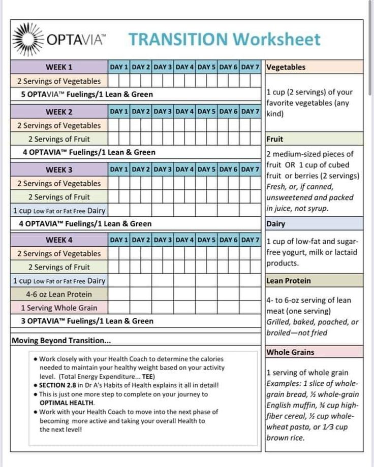 the transition worksheet is filled with tasks and instructions for students to learn how to use