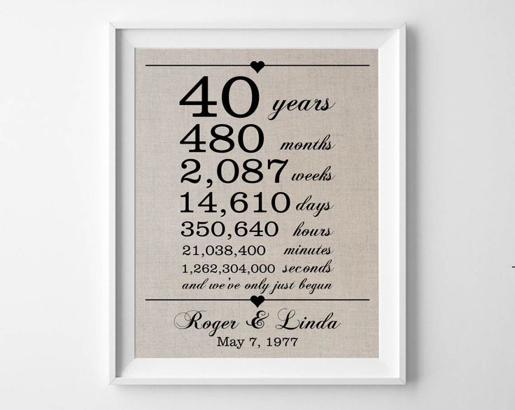 a wedding anniversary print with the date and year