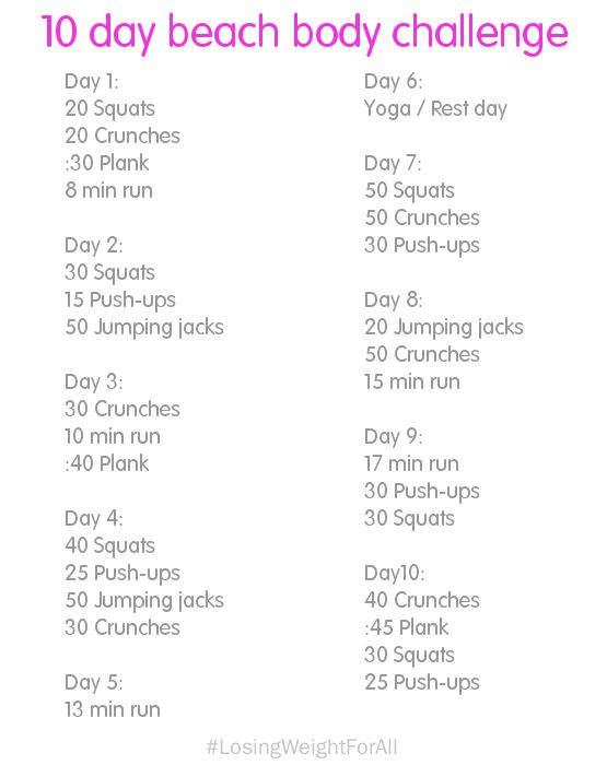 an image of the workout plan for beginners to do in one hour or two minutes