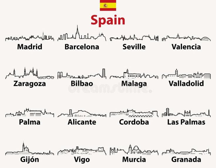 the spanish language is written in different languages