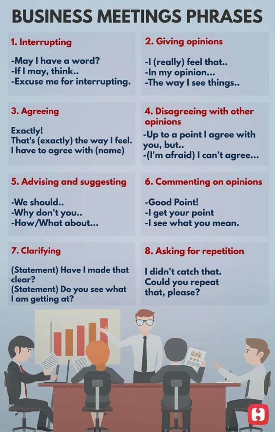 business meeting phrases for the office