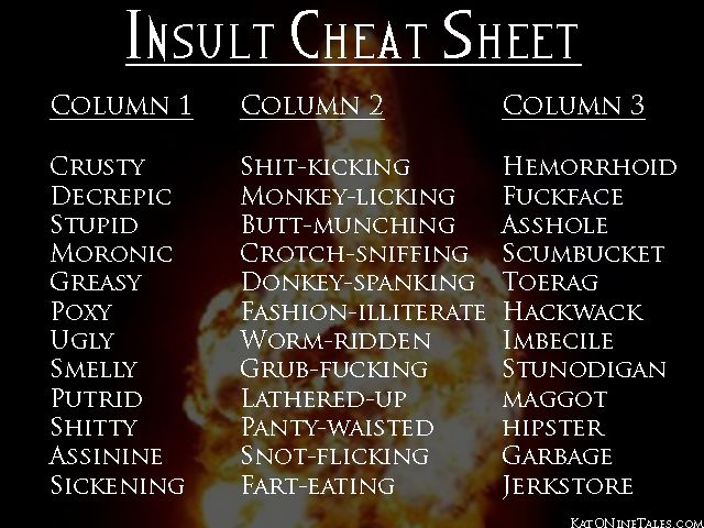 the insult heat sheet is shown in black and white, with orange flames surrounding it