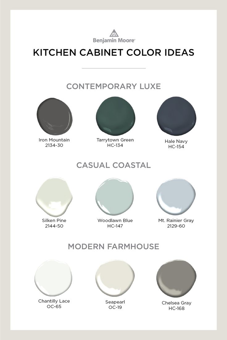 the kitchen cabinet color scheme with different shades and colors for each room in the house