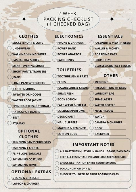 the packing checklist is shown in this graphic