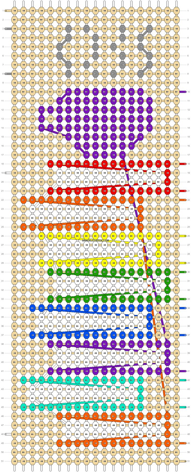 a cross - stitch pattern with different colors and numbers on it, including the letter s