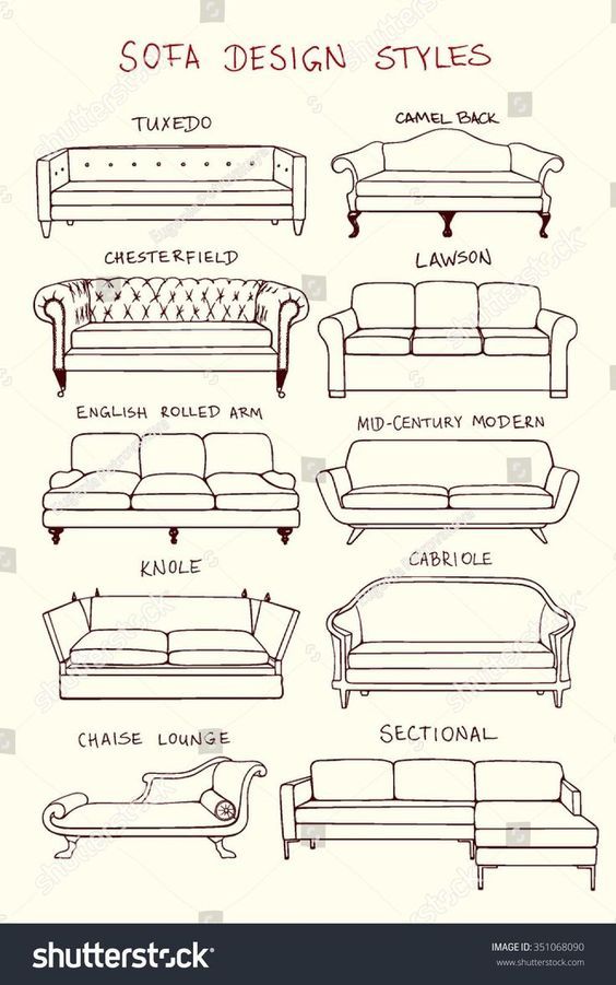 sofa styles for different types of couches