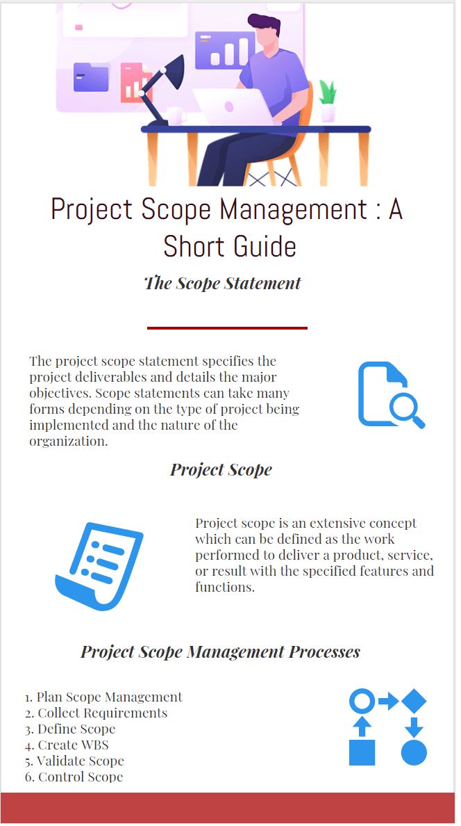 the project scope management guide is shown in blue and red, with an image of a man