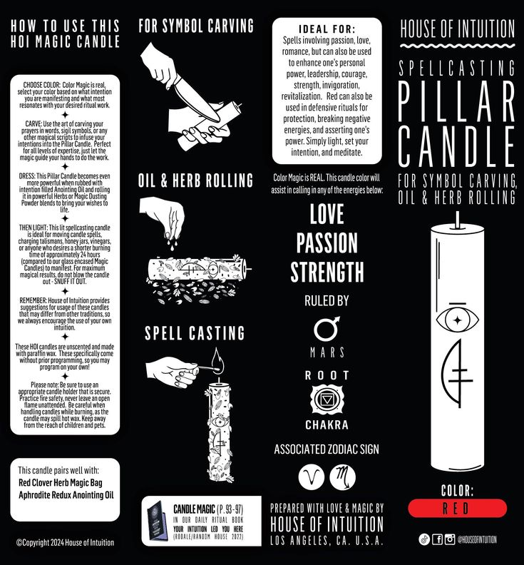 a poster with instructions on how to use candles