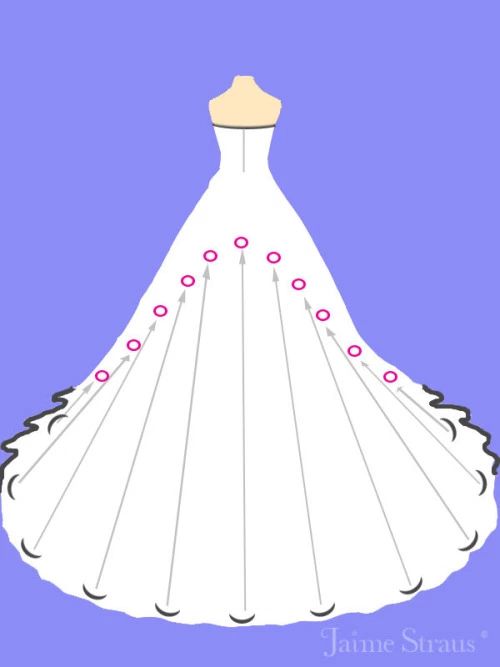 a white wedding dress with pink flowers on it