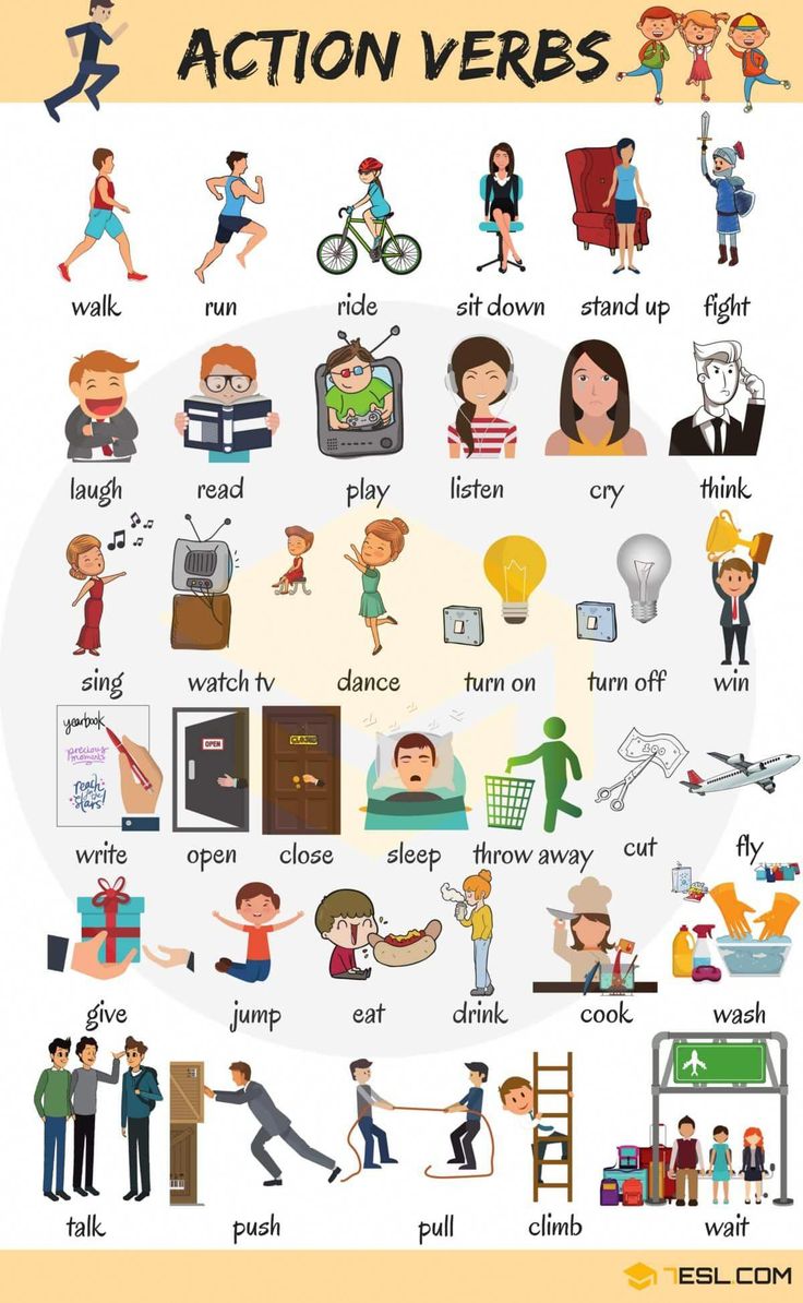 a poster with different types of action words