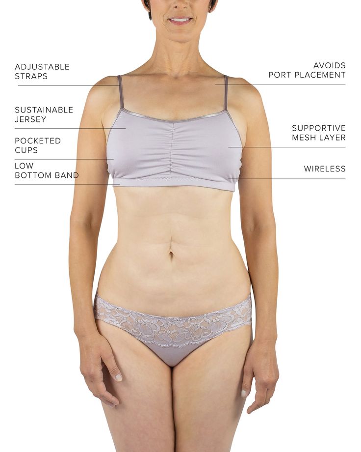 The Astrid Bralette is a soft, cute, supportive bralette designed for everyday comfort. It is also the ideal piece to wear after lumpectomy, unilateral or bilateral mastectomy, cosmetic surgery and reconstruction. Made with two layers of ultra-luxe, sustainable jersey to soothe sensitive skin, plus an internal layer of power mesh for added support. Designed to accommodate arm mobility limitations, it can be stepped into or pulled on overhead. By far our most versatile style, the Astrid Bralette Supportive Stretch Nursing Bra With Built-in Bra, Bra-friendly Camisole For Layering, Supportive Nursing Bra With Removable Pads And No-show Shape, Supportive Nursing Bra With Removable Pads, Fitted Full Coverage Bra With Light Support, Full Coverage Fitted Bra With Light Support, Full Coverage Bra With Light Support, Light Support Full Coverage Bra, Supportive Full Coverage Fitted Sports Bra