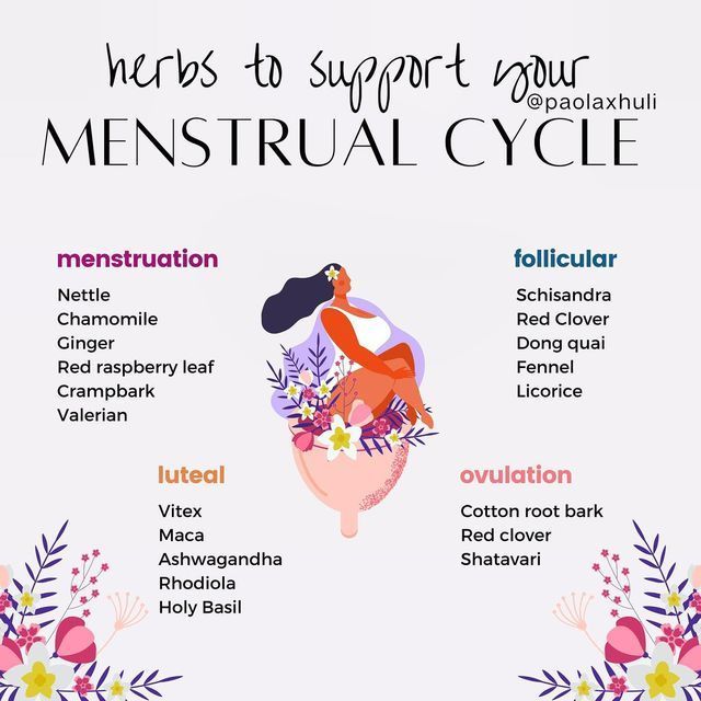 Natural Remedies For Menstrual Cycle, Herbs For Your Period, Herbs To Regulate Menstrual Cycle, Herbal Tea Cycle Syncing, Cycle Syncing Herbal Teas, Herbs Menstrual Cycle, Herbs For Cycle Phases, Herbal Menstrual Relief, Menstrual Cycle Spiritual