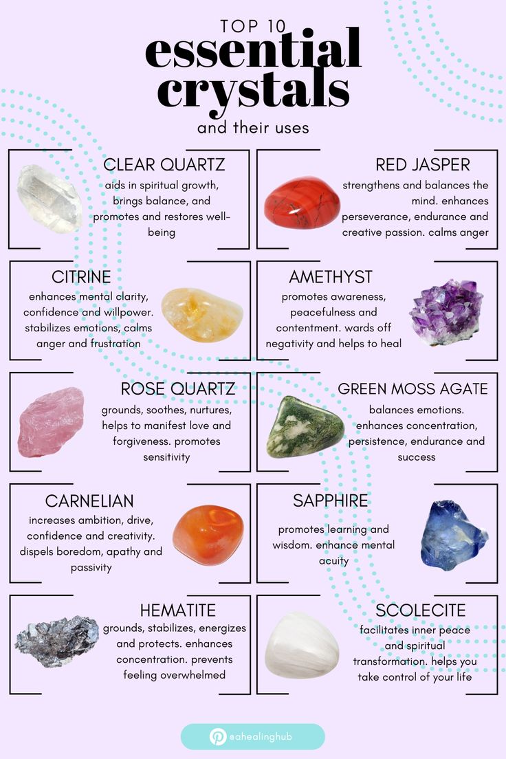 the top 10 essential crystals and their uses info sheet with text overlaying them