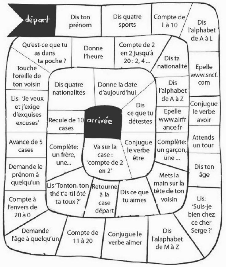 a map with words in french and english, including the location of different places on it