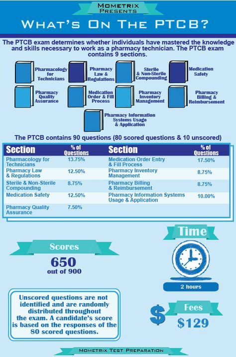 an info sheet with information on how to use it