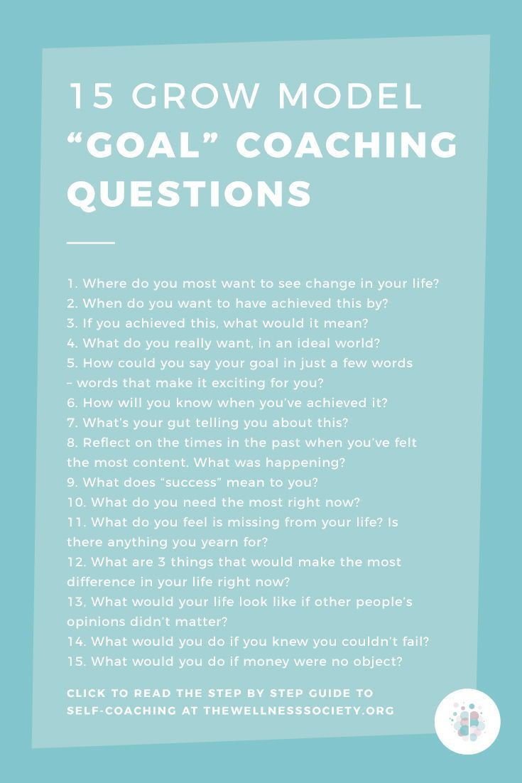 a blue poster with the words'15 grow model goal coaching questions'in white