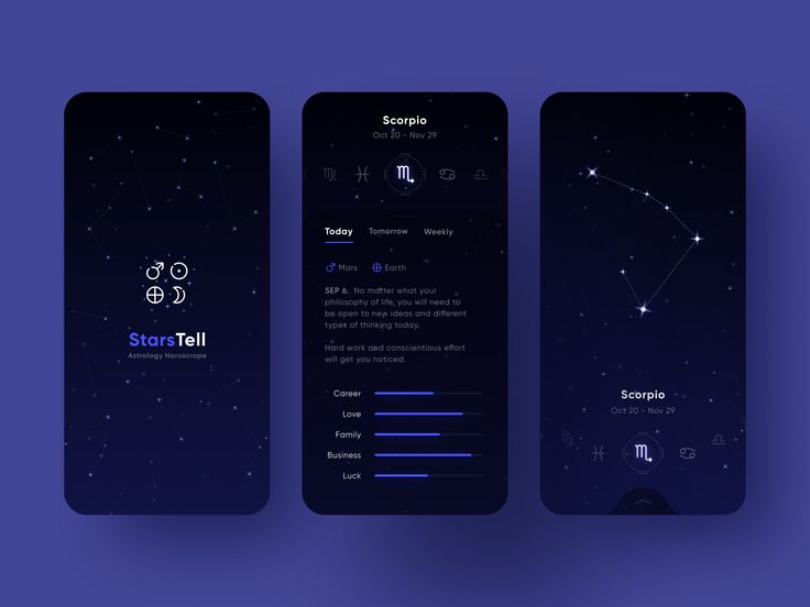 three smartphone screens displaying astro symbols and the stars in the night sky, with text that reads'star tell '