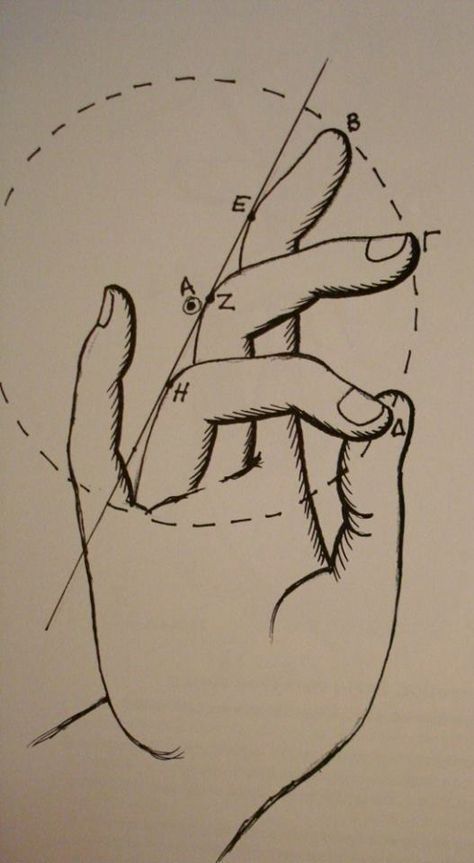 a drawing of a hand holding a pair of scissors