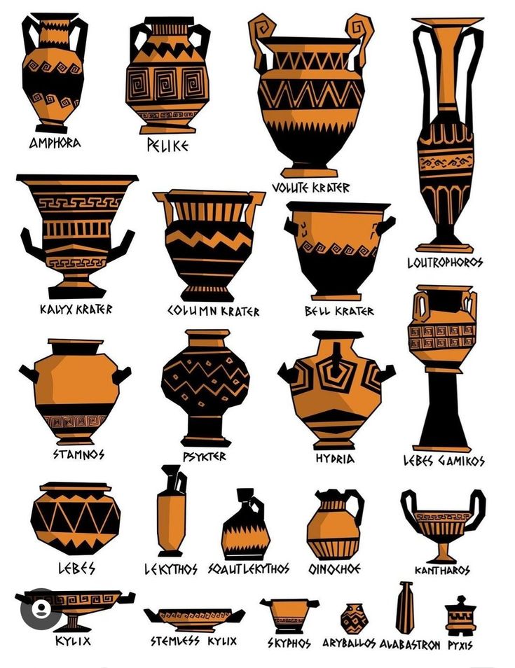 an image of different vases with names on them in black and orange colors by person