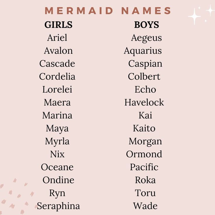 the names of mermaid names for girls in english and spanish, on a pink background