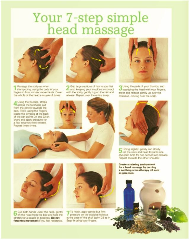 Head Massage Techniques, Sports Massage Therapy, Massage Therapy Business, Body Massage Techniques, Massage Therapy Techniques, Shoulder Massage, Reflexology Massage, Hair Massage, Massage Benefits