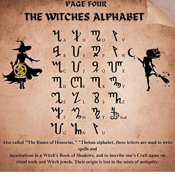 **Not all witchy tips are created equal! Let's sort fact from fiction: ✨ 5. Fancy tools? Nah. Your intention & energy are the real magic!4. Forget fancy titles. Just be a witch who practices!3. Specific herbs (at first). Similar properties work too! 2. Moon phases are cool, but... You can cast spells ANYTIME! 1. Your INTENTION is KEY! Clear purpose fuels the magic! What witchy advice are YOU curious about? Let me know in the comments! ⬇️ #greenwitch #foryou #witchcraft #babywitch Quick Spells Witchcraft, Is Magic Real, Witchy Titles, Real Witch Spells, Magic Spells Witchcraft Real, Keys In Witchcraft, Are You A Witch, The Witch Is In, Types Of Spells Witchcraft