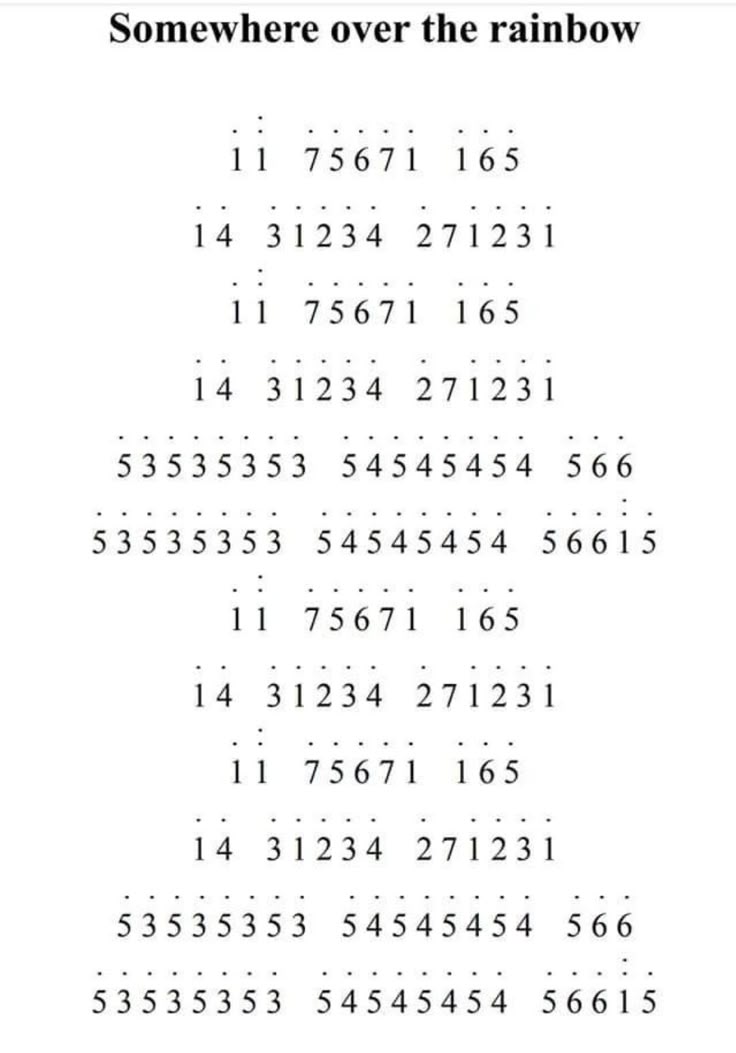 a computer screen with numbers on it and the words somewhere over the rainbow written in black