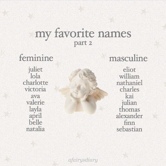 the names of my favorite names part 2, feminine, male and female - click to enlarge