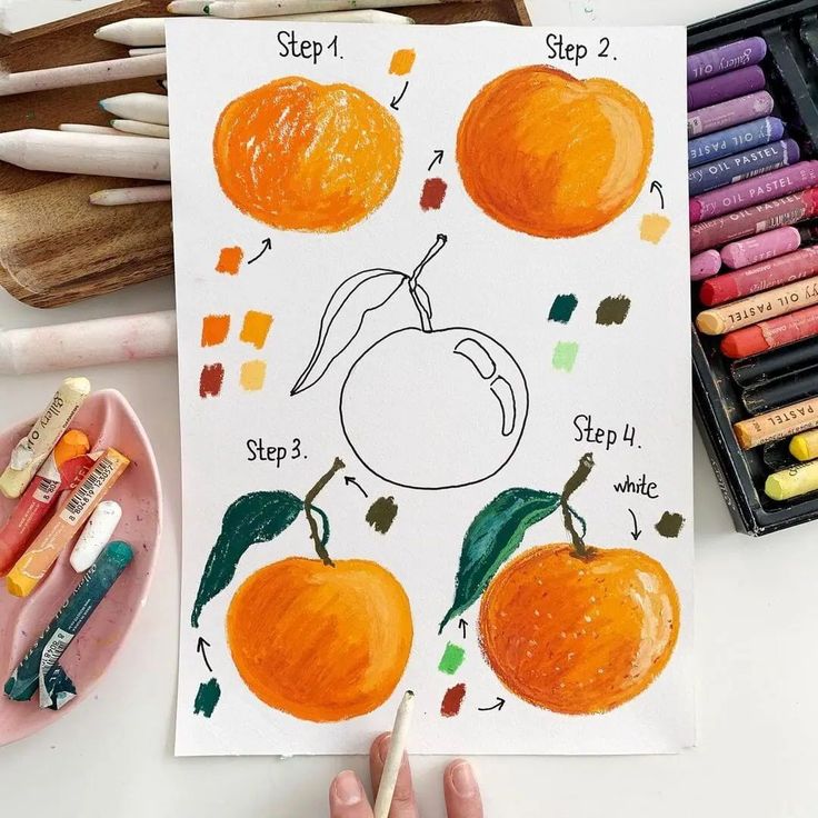 a child's drawing of an orange with step by step instructions