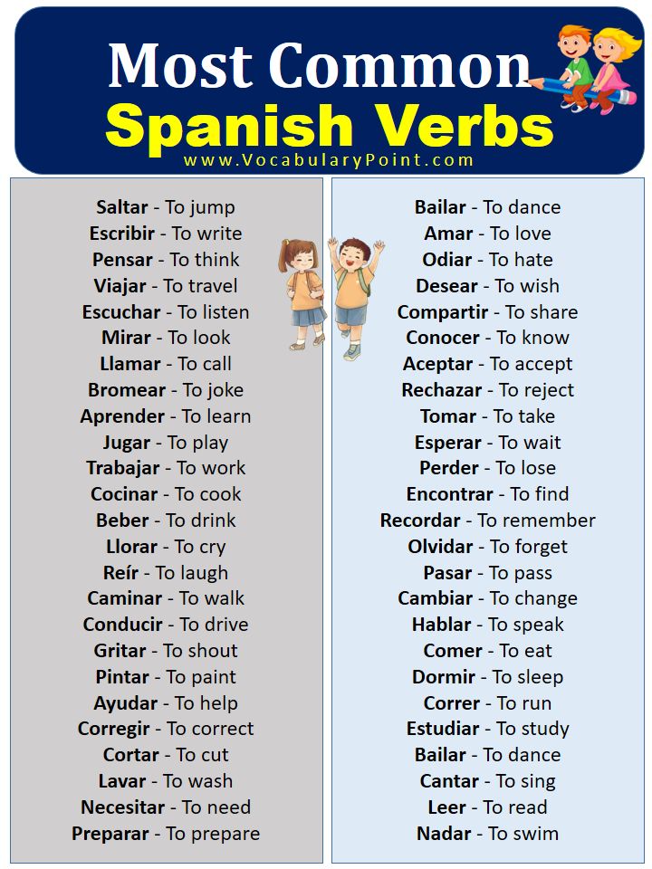 the most common spanish verbs for kids to learn in english and spanish with pictures