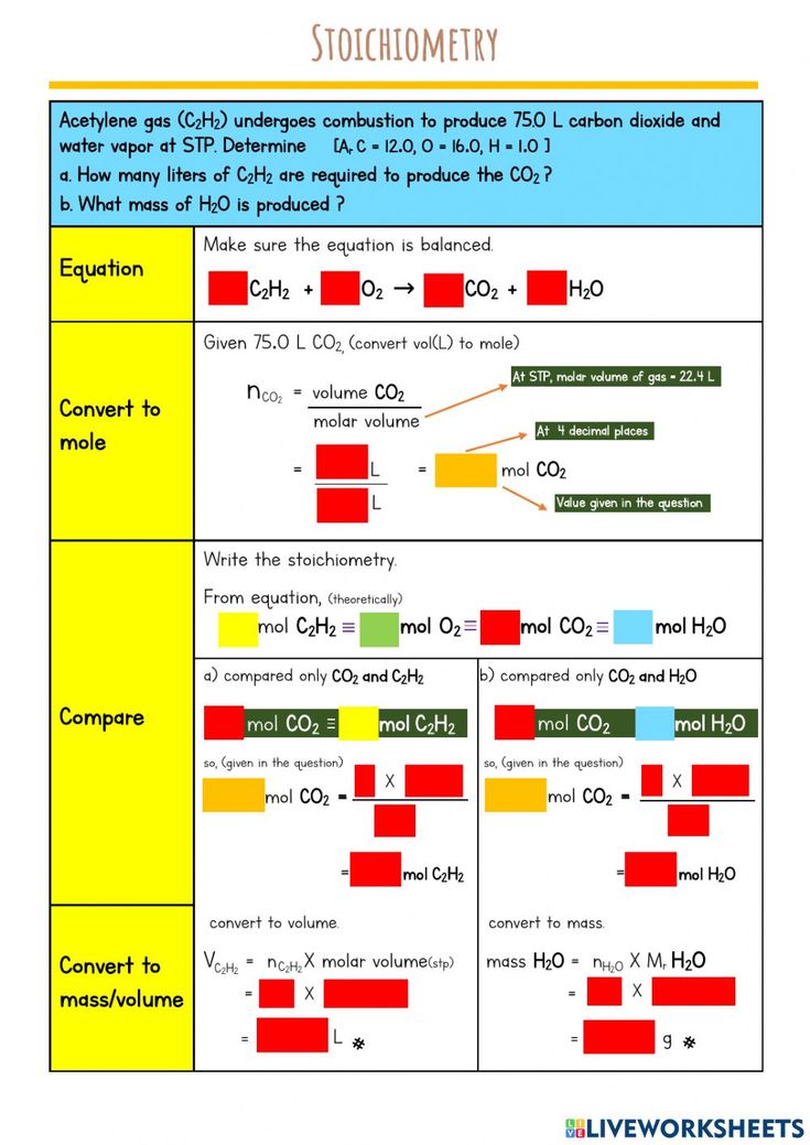 a table with numbers and symbols for different types of substances, including hydrogens, carbons