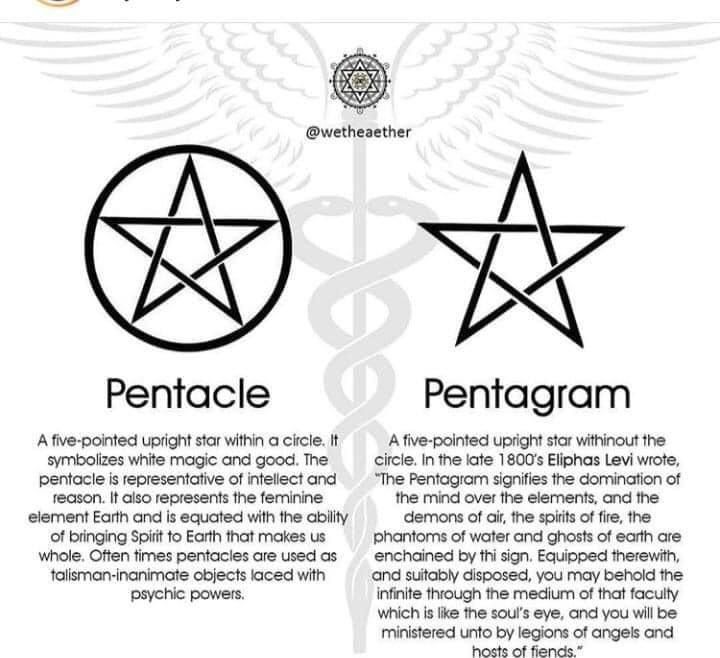 the pentagramgram is an important symbol for people who are in need of medical attention