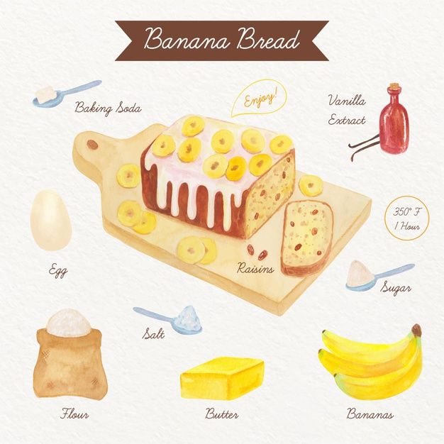 a banana bread is shown on a cutting board with ingredients to make it look like they are