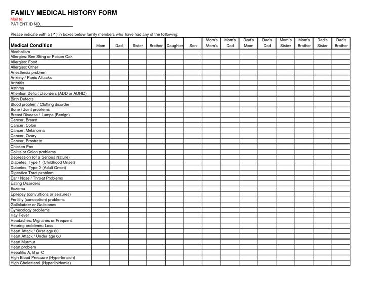 the printable medical history form is shown in an orange and white frame, with text on