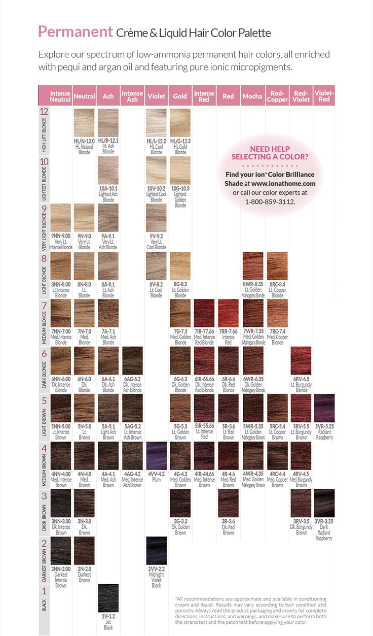 Ion Color Brilliance Permanent Hair Color Chart Ion Hair Color Chart, Hair Dye Color Chart, Ion Hair Colors, Vidal Sassoon Hair Color, Brown Hair Color Chart, Ion Color Brilliance, Hair Color Images, Wella Color Charm, Liquid Hair