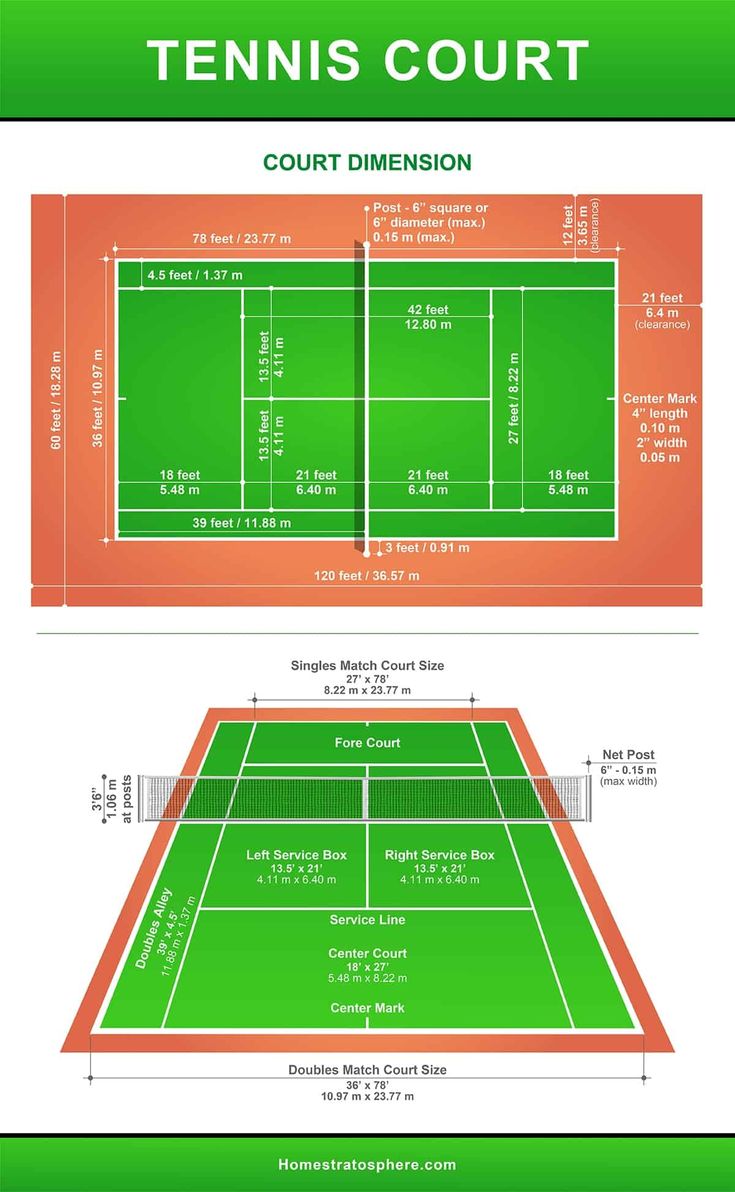 a tennis court is shown with the measurements for it