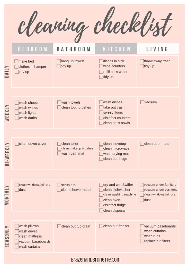 the cleaning checklist is shown in pink