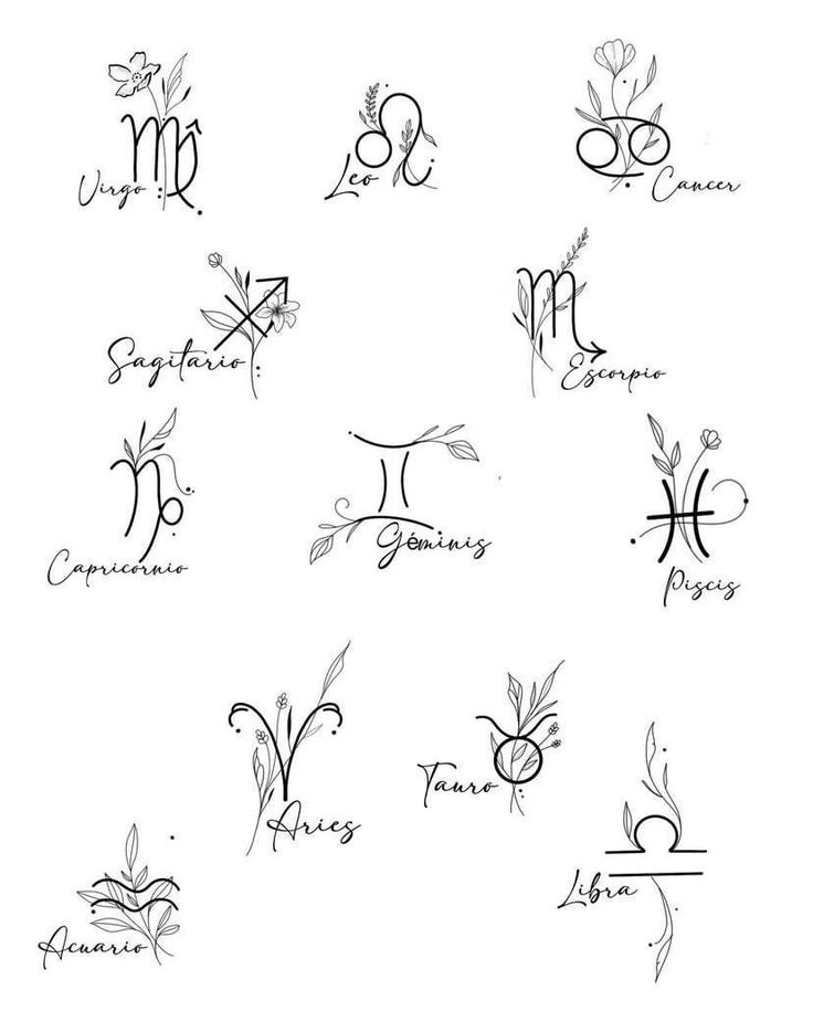 twelve zodiac signs are drawn in black ink on a white background, each with their own letter