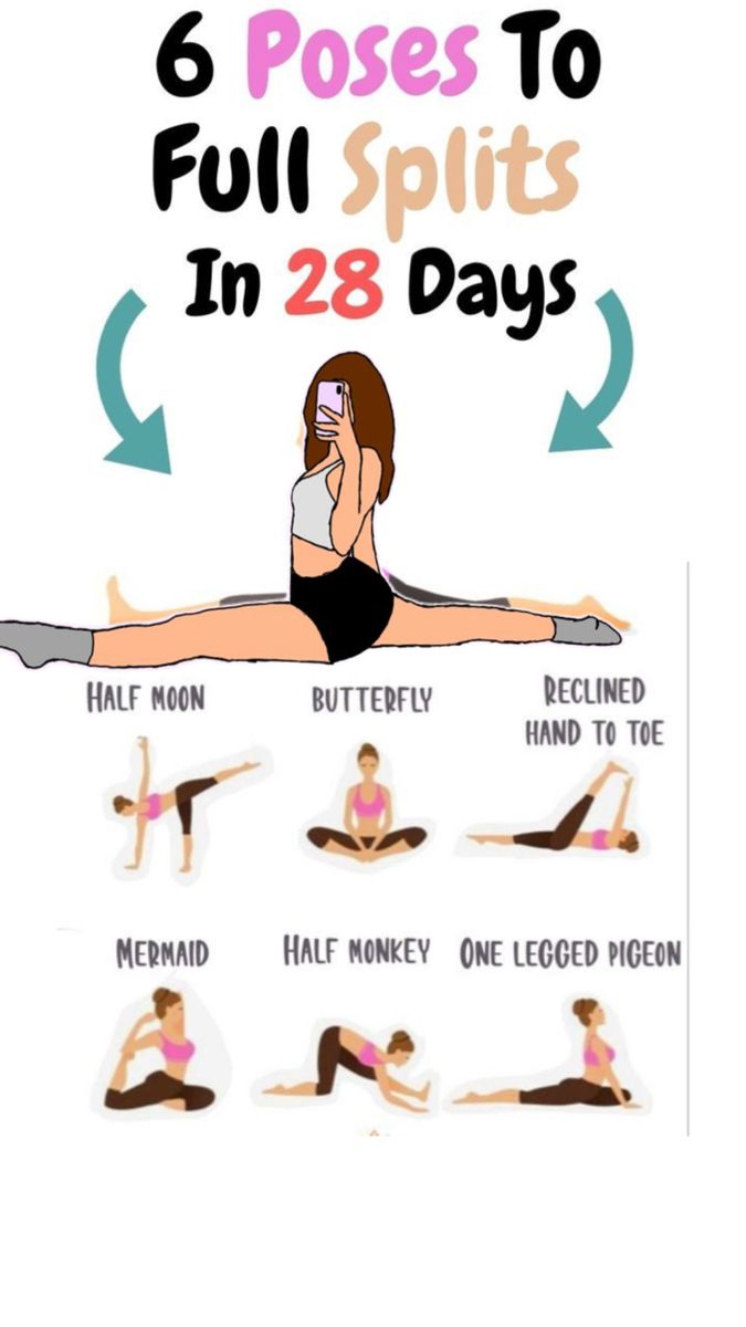 a woman doing yoga poses with the text 6 poses to full splits in 28 days