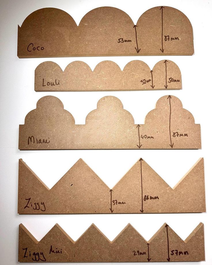 three pieces of cardboard cut out to look like clouds and mountains with measurements for each piece