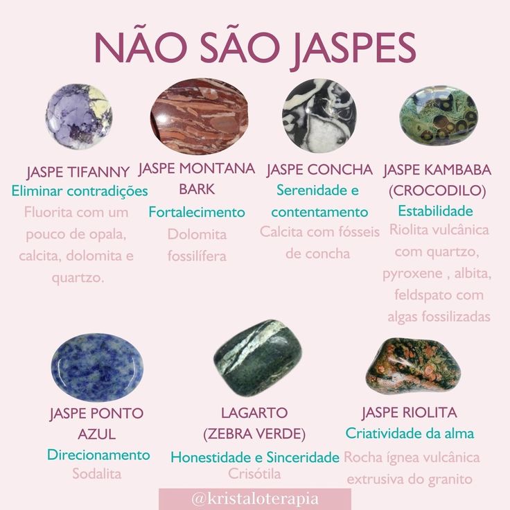 a poster with different types of rocks and their names in spanish, english and french