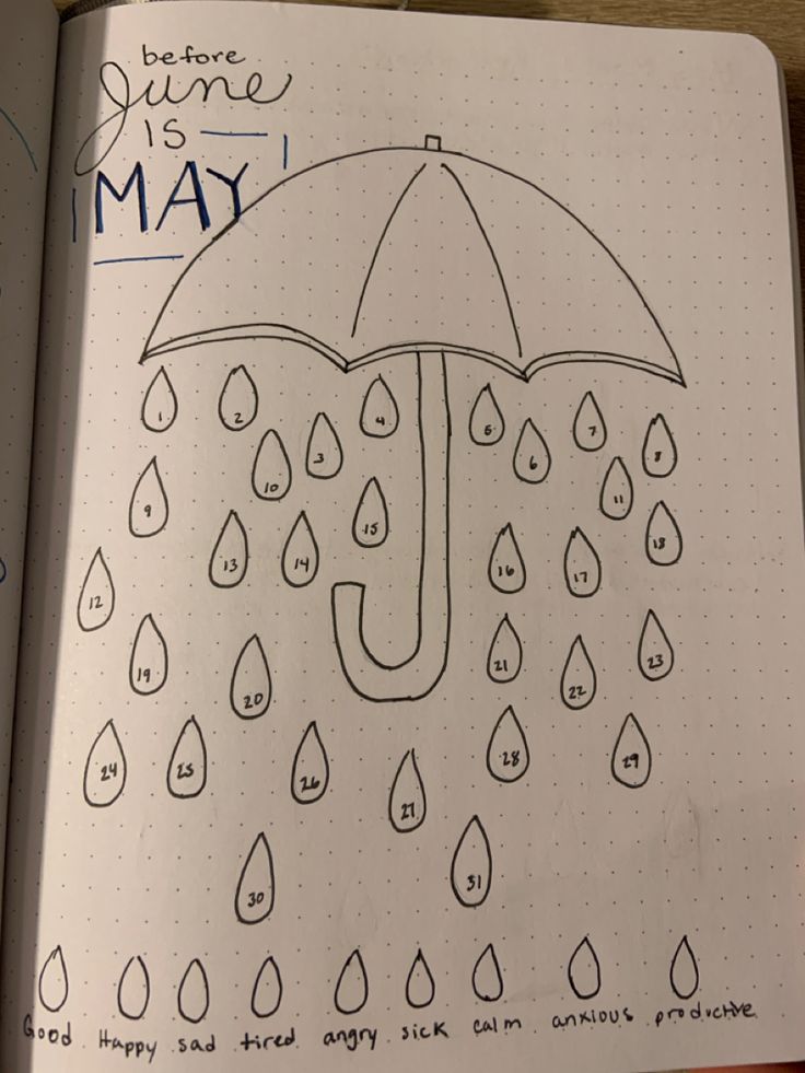 An umbrella with rain drops to track your mood every day. Choose your own mood/emotions and pick a colour for each one. Colour it in with the mood from the day or more then one emotion you felt during the day. Rain Mood Tracker, May Mood Tracker, Umbrella And Rain, Bullet Journal Ideas Templates, Bujo Ideas, Word Searches, Mood Tracker, Bullet Journal Ideas Pages, Journal Ideas