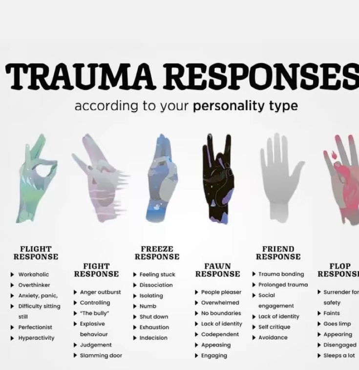 an info sheet describing how to use the trumaa responies for all types of hand gestures