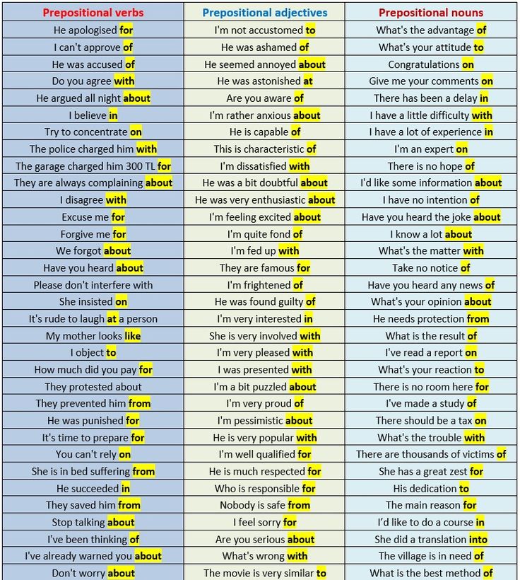 two different types of words that are used to describe what they mean in each language