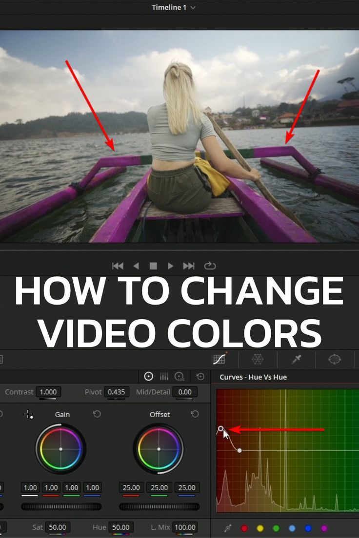 hue vs hue curves in davinci resolve Davinci Resolve Tutorials, Da Vinci Resolve, Video Editing Tips, Creative Photography Poses, Premiere Pro Tutorials, Film Ideas, Editing Video, Davinci Resolve, Editing Tips