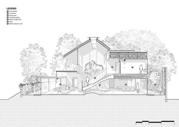 an architectural drawing of a house with trees in the back ground and stairs leading up to it