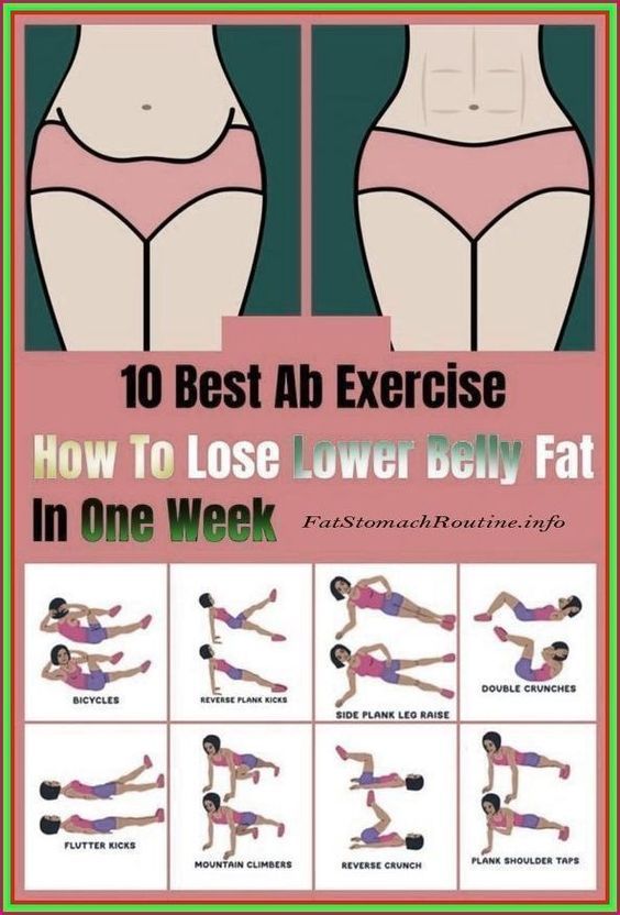 Best ad exercise to lose lower belly fat. Projek Mengait, Lose Lower Belly, Corp Perfect, Beginner Workouts, Lower Belly Workout, Lose Lower Belly Fat, Workout For Flat Stomach, Ab Exercises, Quick Workout Routine