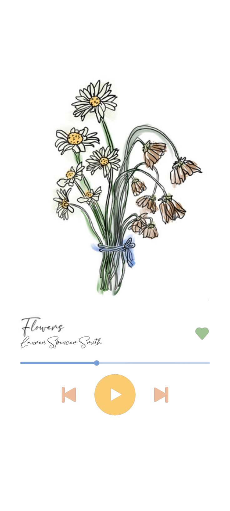 a drawing of flowers in a vase with butterflies flying around it and the caption below